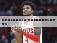 巴西甲级联赛积分榜(巴西甲级联赛积分榜雪缘园)
