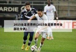 2015女足世界杯(2015女足世界杯全部比分表)