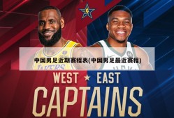 中国男足近期赛程表(中国男足最近赛程)
