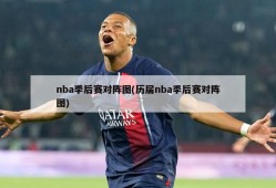 nba季后赛对阵图(历届nba季后赛对阵图)