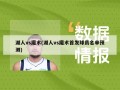 湖人vs魔术(湖人vs魔术首发球员名单预测)