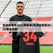 欧洲冠军杯2022赛程表(欧洲冠军杯2022赛程表格)