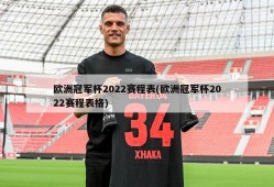 欧洲冠军杯2022赛程表(欧洲冠军杯2022赛程表格)