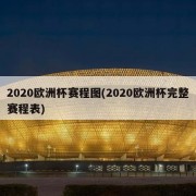 2020欧洲杯赛程图(2020欧洲杯完整赛程表)