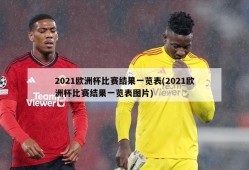 2021欧洲杯比赛结果一览表(2021欧洲杯比赛结果一览表图片)
