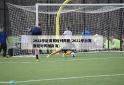 2022季后赛赛程对阵图(2022季后赛赛程对阵图高清)