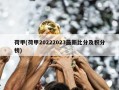 荷甲(荷甲20222023最新比分及积分榜)
