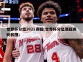 世界杯分组2022赛程(世界杯分组赛程表树状图)