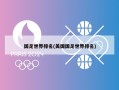 国足世界排名(美国国足世界排名)