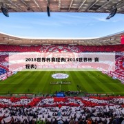 2018世界杯赛程表(2018世界杯 赛程表)
