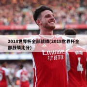 2018世界杯全部战绩(2018世界杯全部战绩比分)