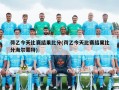 荷乙今天比赛结果比分(荷乙今天比赛结果比分海尔蒙特)