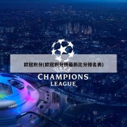 欧冠积分(欧冠积分榜最新比分排名表)