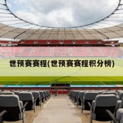 世预赛赛程(世预赛赛程积分榜)