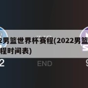 2022男篮世界杯赛程(2022男篮世界杯赛程时间表)