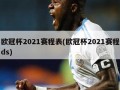欧冠杯2021赛程表(欧冠杯2021赛程ds)