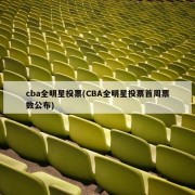 cba全明星投票(CBA全明星投票首周票数公布)
