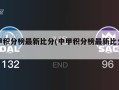 中甲积分榜最新比分(中甲积分榜最新比分榜)