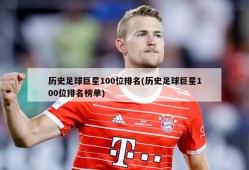 历史足球巨星100位排名(历史足球巨星100位排名榜单)