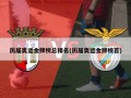 历届奥运金牌榜总排名(历届奥运金牌榜首)