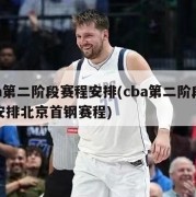 cba第二阶段赛程安排(cba第二阶段赛程安排北京首钢赛程)