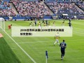 2006世界杯决赛(2006世界杯决赛回放完整版)