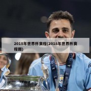 2018年世界杯赛程(2018年世界杯赛程图)