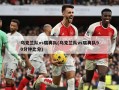 乌克兰队vs瑞典队(乌克兰队vs瑞典队90分钟比分)