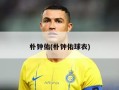 朴钟佑(朴钟佑球衣)