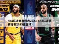 nba总决赛赛程表2023(nba总决赛赛程表2023主客场)