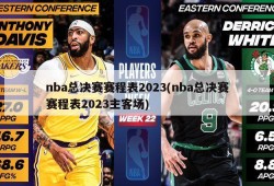 nba总决赛赛程表2023(nba总决赛赛程表2023主客场)