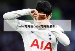 nba对阵图(nba对阵图最新)