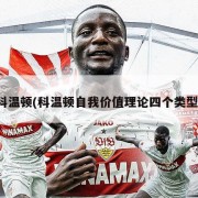 科温顿(科温顿自我价值理论四个类型)