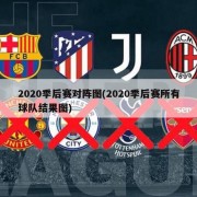 2020季后赛对阵图(2020季后赛所有球队结果图)