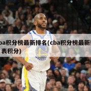 cba积分榜最新排名(cba积分榜最新排名表积分)