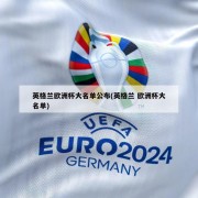 英格兰欧洲杯大名单公布(英格兰 欧洲杯大名单)