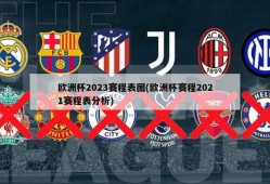 欧洲杯2023赛程表图(欧洲杯赛程2021赛程表分析)
