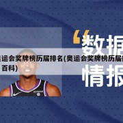 奥运会奖牌榜历届排名(奥运会奖牌榜历届排名百科)