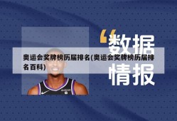 奥运会奖牌榜历届排名(奥运会奖牌榜历届排名百科)