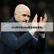 nba得分榜(nba得分榜本赛季)