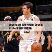 2010nba季后赛对阵图(20102011nba季后赛对阵图)