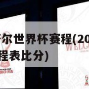 2022卡塔尔世界杯赛程(2022卡塔尔世界杯赛程表比分)