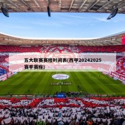 五大联赛赛程时间表(西甲20242025赛季赛程)