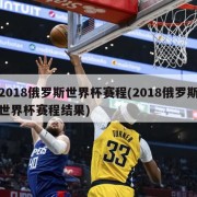 2018俄罗斯世界杯赛程(2018俄罗斯世界杯赛程结果)