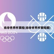 南非世界杯赛程(南非世界杯赛程图)
