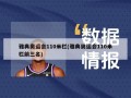 雅典奥运会110米栏(雅典奥运会110米栏前三名)