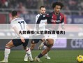 火箭赛程(火箭赛程直播表)