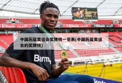 中国历届奥运会奖牌榜一览表(中国历届奥运会的奖牌榜)