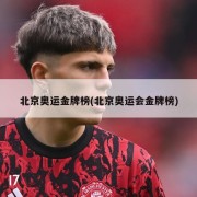 北京奥运金牌榜(北京奥运会金牌榜)