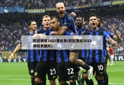 欧冠赛程2022赛程表(欧冠赛程2022赛程表图片)